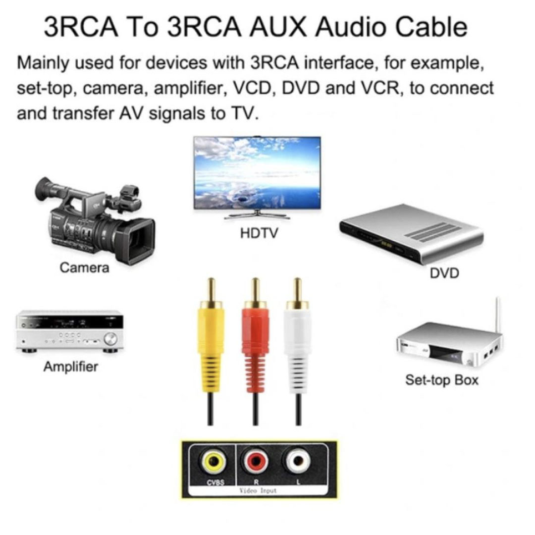 HAING 3 RCA Male to 3 RCA Male Audio Cable 3M (HI-0303-RCA) Price in Jordan HAING 3 RCA Male to 3 RCA Male Audio Cable 3M (HI-0303-RCA) - Buy Online in Jordan | OfficeJo