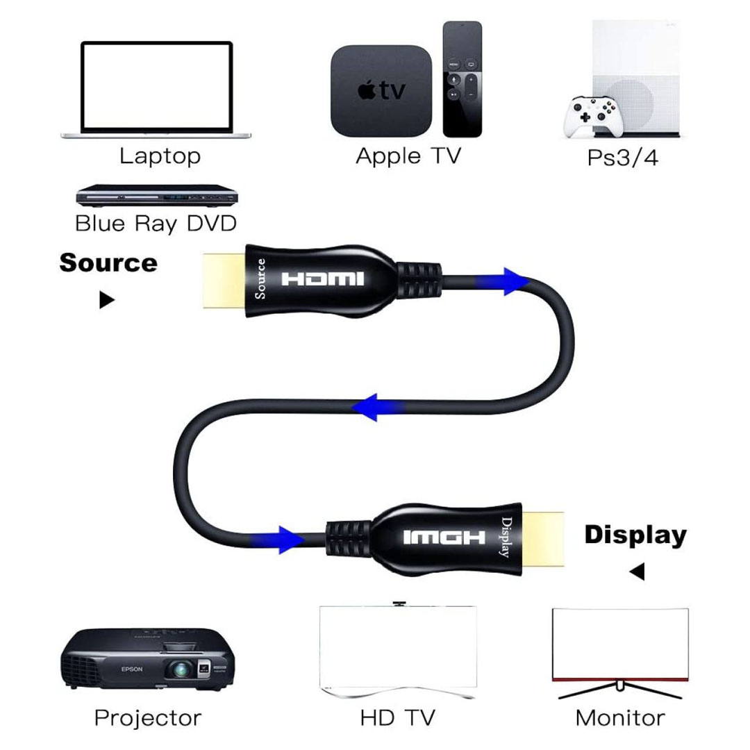 HAING Active Optical Fiber HDMI Cable 100M Price in Jordan HAING Active Optical Fiber HDMI Cable 100M - Buy Online in Jordan | OfficeJo
