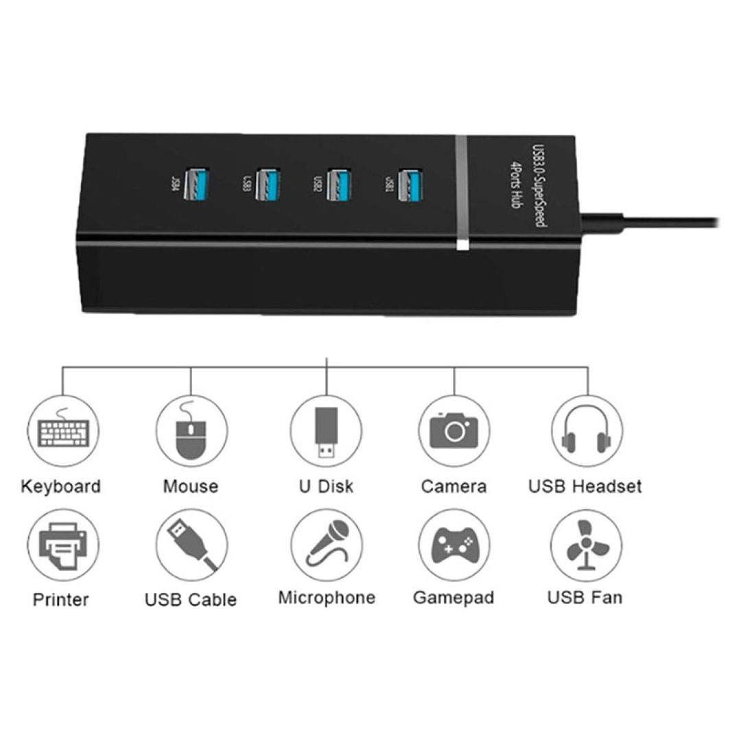 HAING USB 3.0 4-Port Hub 5Gbps (HI-U301) Price in Jordan HAING USB 3.0 4-Port Hub 5Gbps (HI-U301) - Buy Online in Jordan | OfficeJo