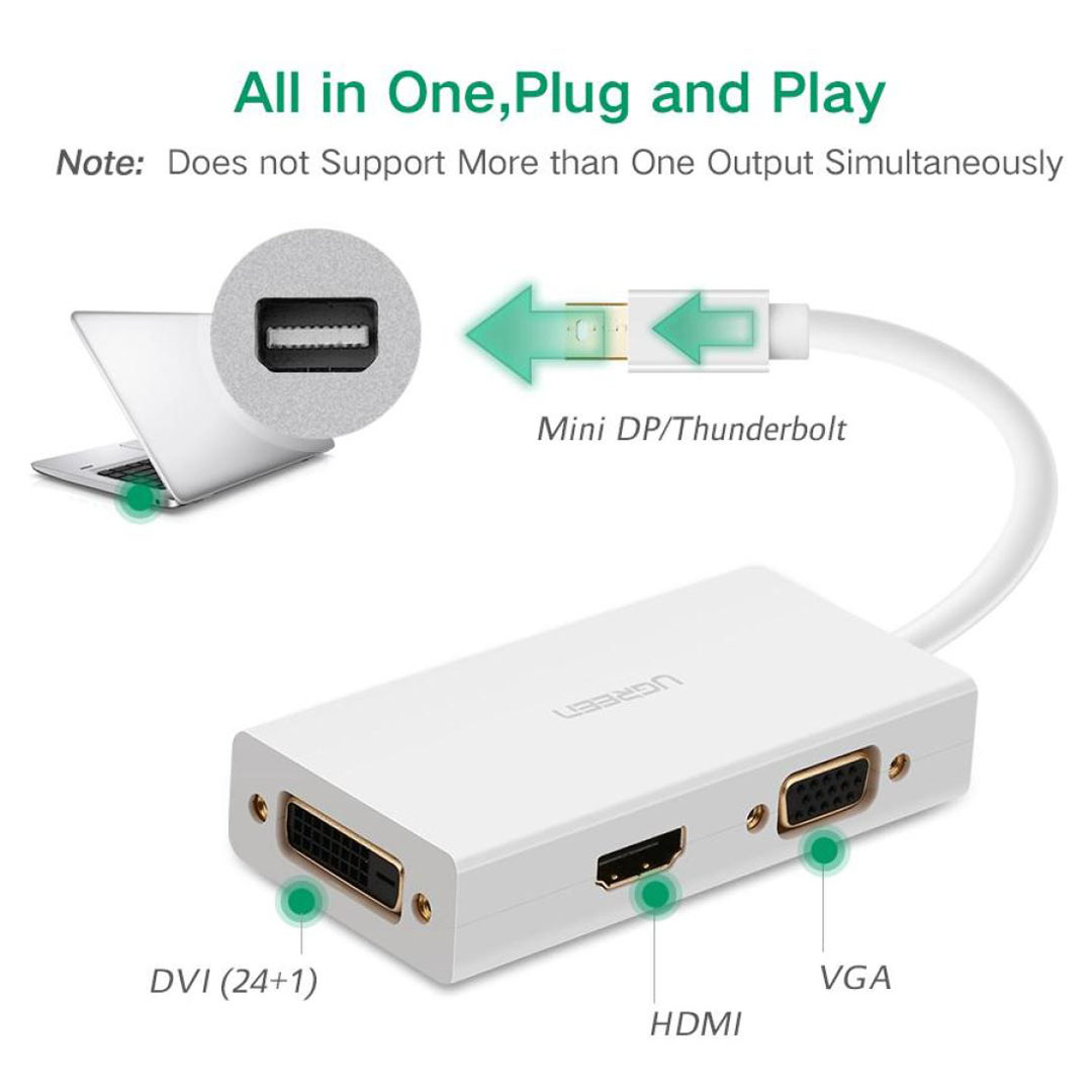 UGREEN Mini DisplayPort to HDMI VGA DVI Adapter (MD114) Price in Jordan UGREEN Mini DisplayPort to HDMI VGA DVI Adapter (MD114) - Buy Online in Jordan | OfficeJo
