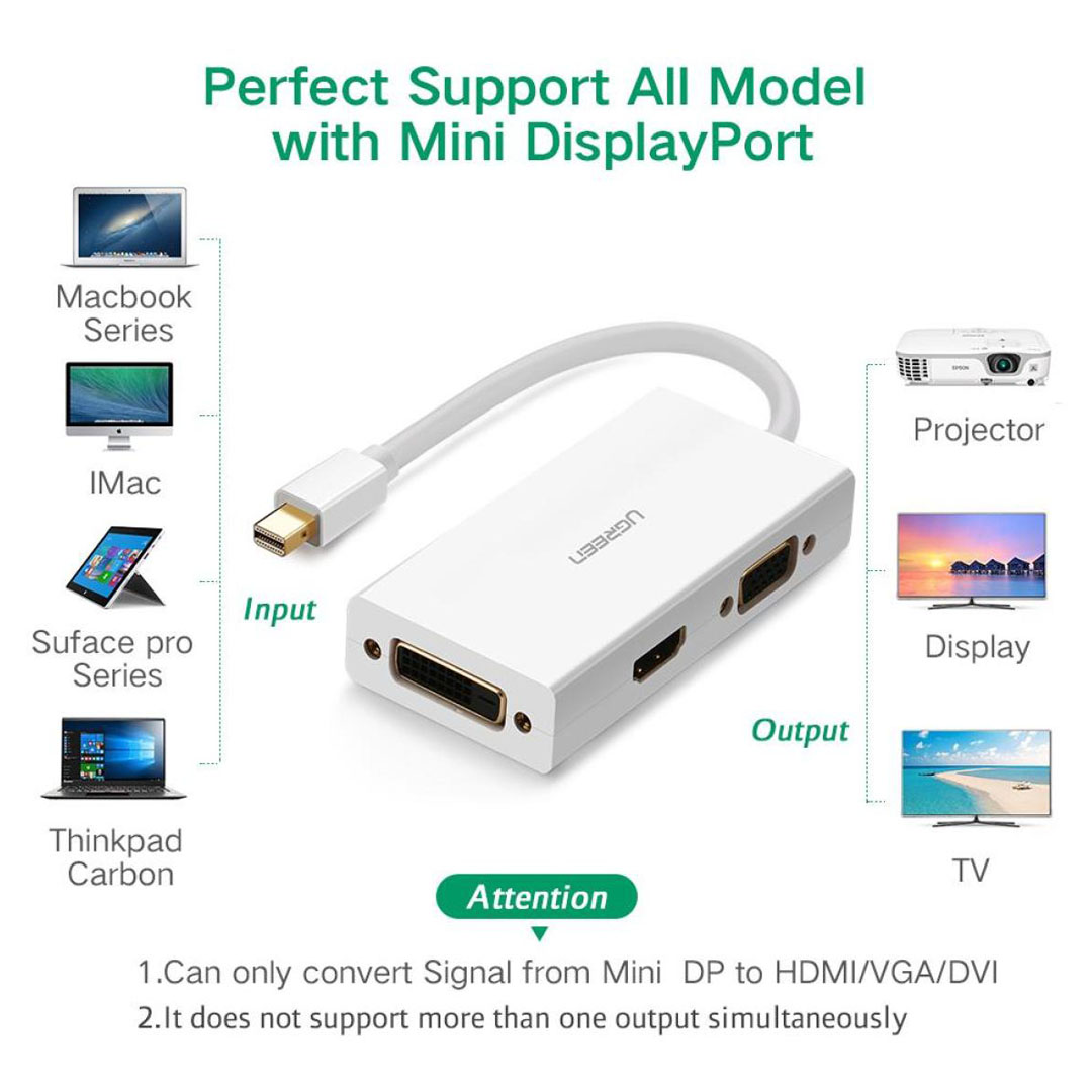 UGREEN Mini DisplayPort to HDMI VGA DVI Adapter (MD114) Price in Jordan UGREEN Mini DisplayPort to HDMI VGA DVI Adapter (MD114) - Buy Online in Jordan | OfficeJo