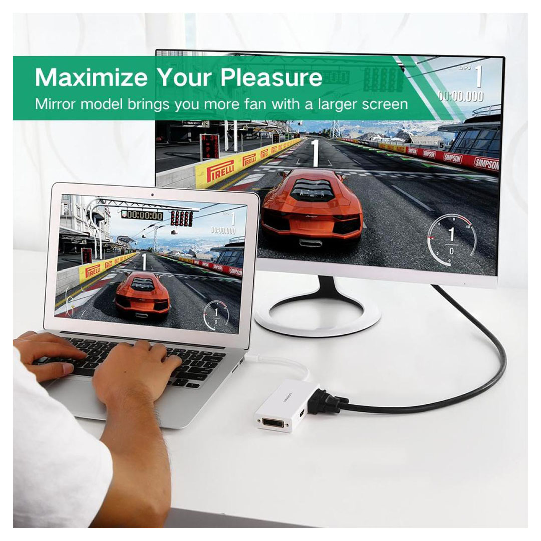 UGREEN Mini DisplayPort to HDMI VGA DVI Adapter (MD114) Price in Jordan UGREEN Mini DisplayPort to HDMI VGA DVI Adapter (MD114) - Buy Online in Jordan | OfficeJo