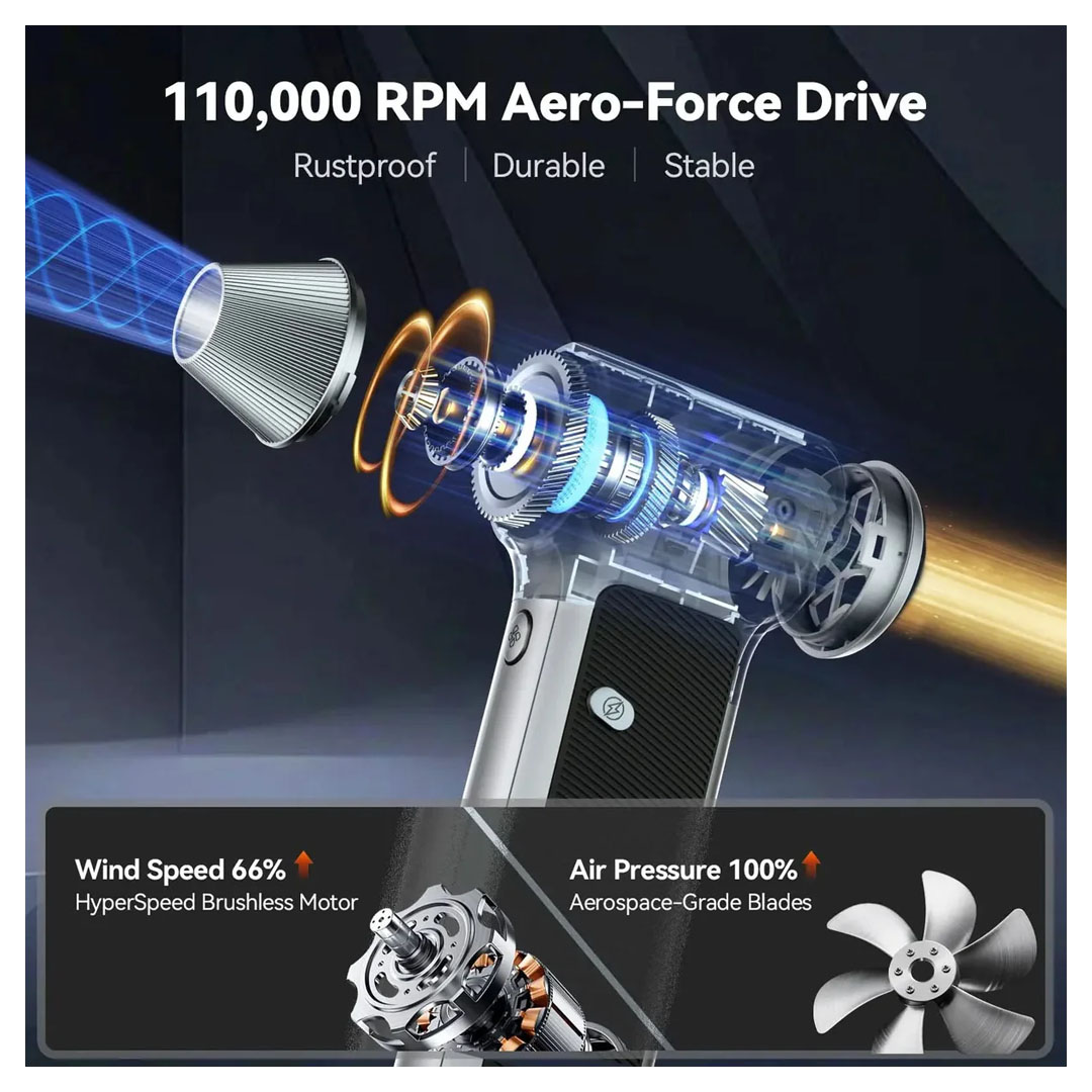 WOLFBOX MF200 Electric Air Duster Price in Jordan WOLFBOX MF200 Electric Air Duster - Buy Online in Jordan | OfficeJo