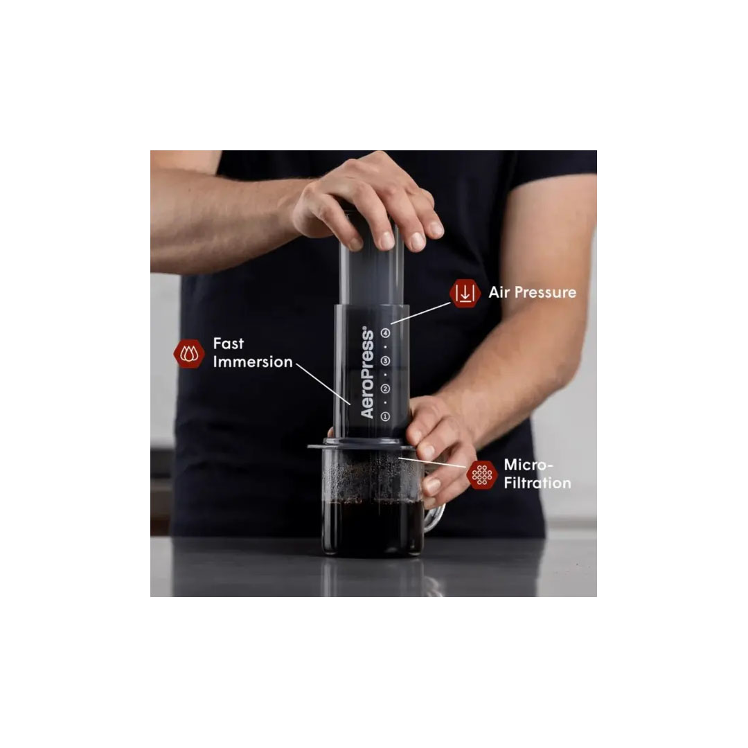 AeroPress Coffee Maker Original – 3-in-1 Brewer, Compact & Lightweight, Portable Price in Jordan AeroPress Coffee Maker Original – 3-in-1 Brewer, Compact & Lightweight, Portable - Buy Online in Jordan | OfficeJo