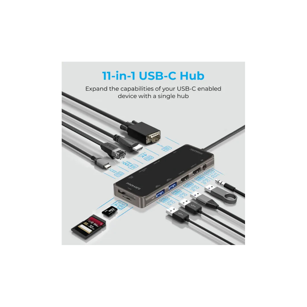 Promate PrimeHub-PRO USB-C Hub 100W PD, 4K HDMI, 1000Mbps Ethernet, 5Gbps Price in Jordan Promate PrimeHub-PRO USB-C Hub 100W PD, 4K HDMI, 1000Mbps Ethernet, 5Gbps - Buy Online in Jordan | OfficeJo