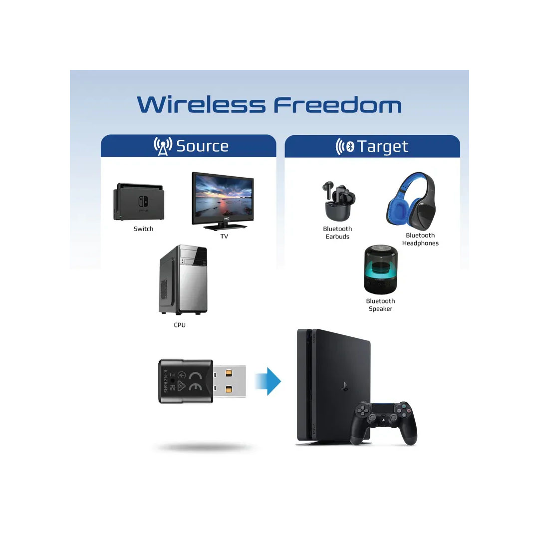 Promate BlueLink, Wireless Audio Adapter Price in Jordan Promate BlueLink, Wireless Audio Adapter - Buy Online in Jordan | OfficeJo