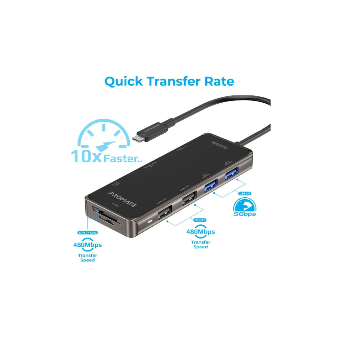 Promate PRIMEHUB-GO, USB-C Hub Price in Jordan Promate PRIMEHUB-GO, USB-C Hub - Buy Online in Jordan | OfficeJo