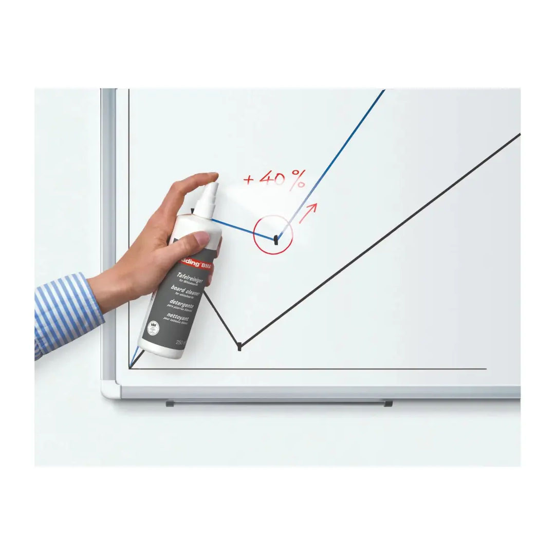Edding BMA 1 Board Cleaner – 250ml Spray Bottle, Biodegradable, Made in Germany Price in Jordan Edding BMA 1 Board Cleaner – 250ml Spray Bottle, Biodegradable, Made in Germany - Buy Online in Jordan | OfficeJo