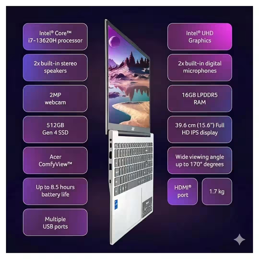 Acer Aspire Lite AL15-72P – Intel i7-13620H, 16GB DDR5, 15.6 IPS FHD Price in Jordan Acer Aspire Lite AL15-72P – Intel i7-13620H, 16GB DDR5, 15.6 IPS FHD - Buy Online in Jordan | OfficeJo