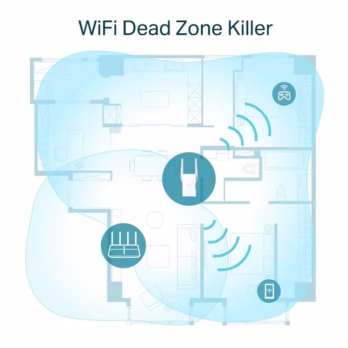 TP-Link RE605X AX1800 Wi-Fi Range Extender Price in Jordan TP-Link RE605X AX1800 Wi-Fi Range Extender - Buy Online in Jordan | OfficeJo