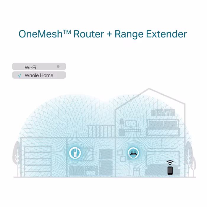 TP-Link RE605X AX1800 Wi-Fi Range Extender Price in Jordan TP-Link RE605X AX1800 Wi-Fi Range Extender - Buy Online in Jordan | OfficeJo