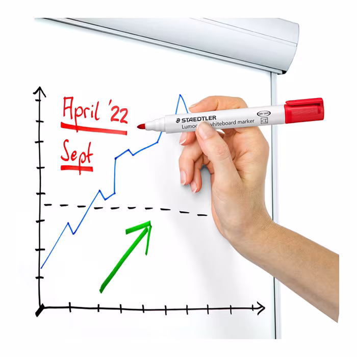 Staedtler 4 Lumocolor Whiteboard Marker Price in Jordan Staedtler 4 Lumocolor Whiteboard Marker - Buy Online in Jordan | OfficeJo