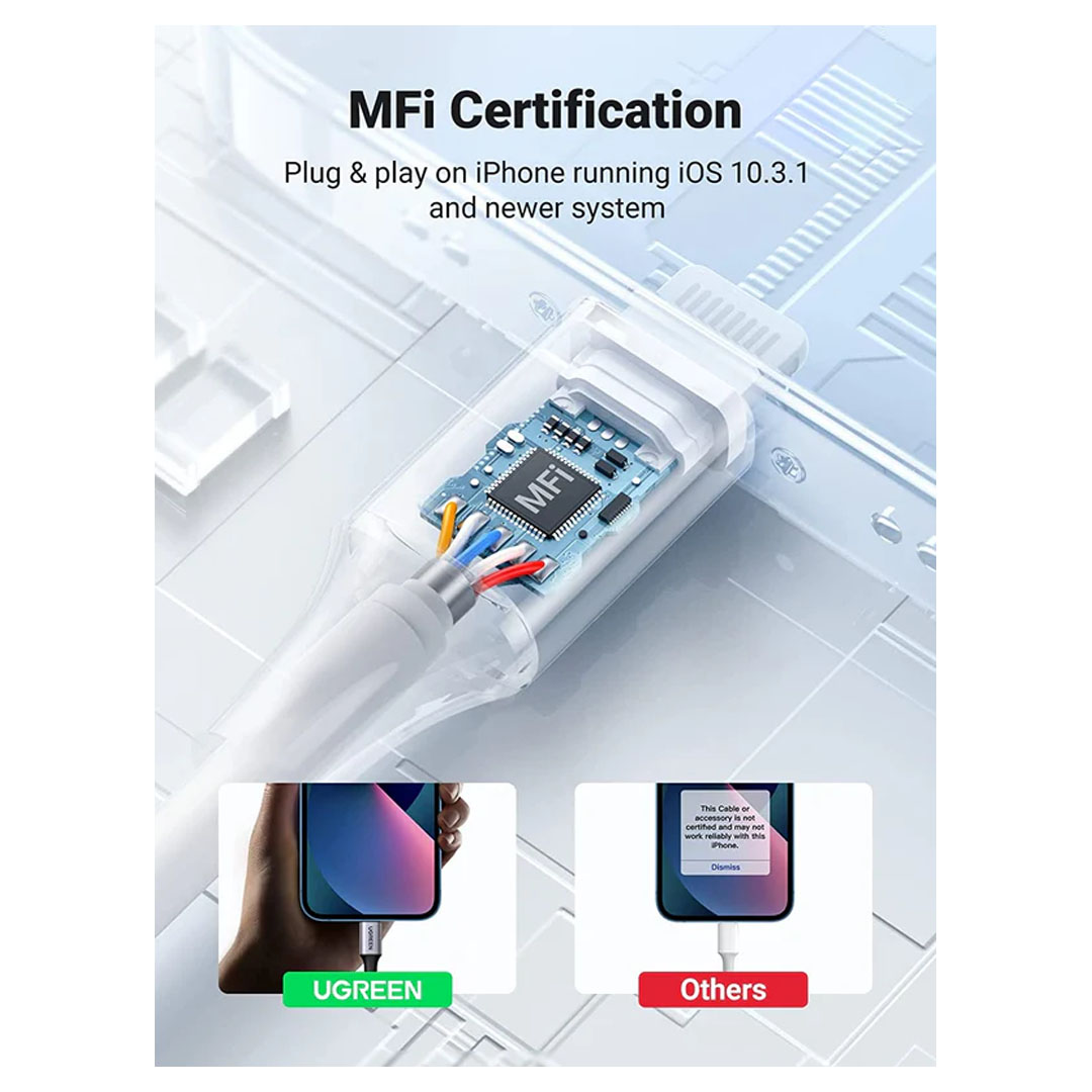 UGREEN Lightning to 3.5mm Male Aux Cable Price in Jordan UGREEN Lightning to 3.5mm Male Aux Cable - Buy Online in Jordan | OfficeJo