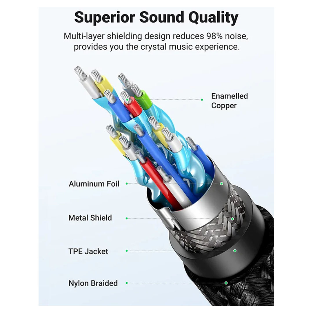 UGREEN Lightning to 3.5mm Male Aux Cable Price in Jordan UGREEN Lightning to 3.5mm Male Aux Cable - Buy Online in Jordan | OfficeJo