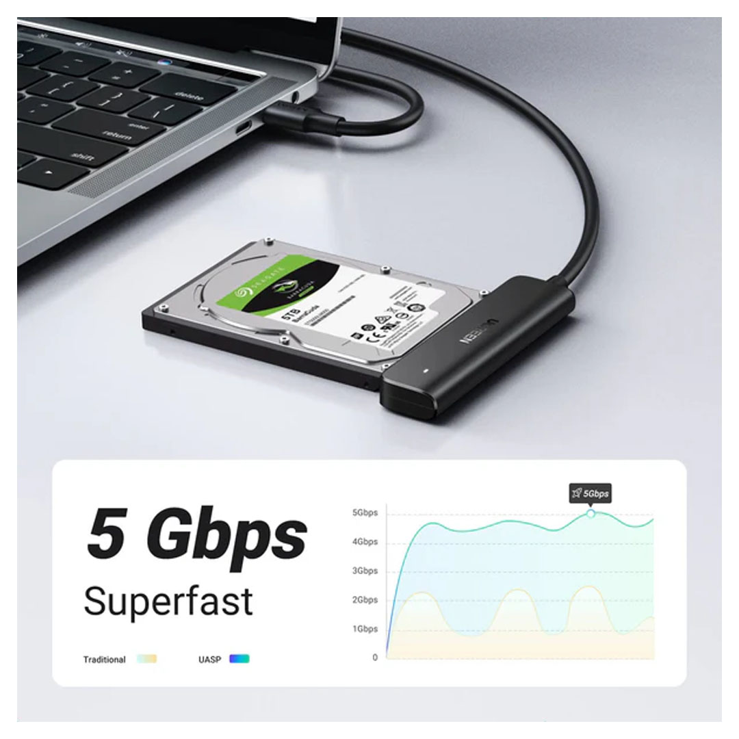 UGREEN SATA to USB C Adapter Cable 5Gbps Data Transfer Price in Jordan UGREEN SATA to USB C Adapter Cable 5Gbps Data Transfer - Buy Online in Jordan | OfficeJo