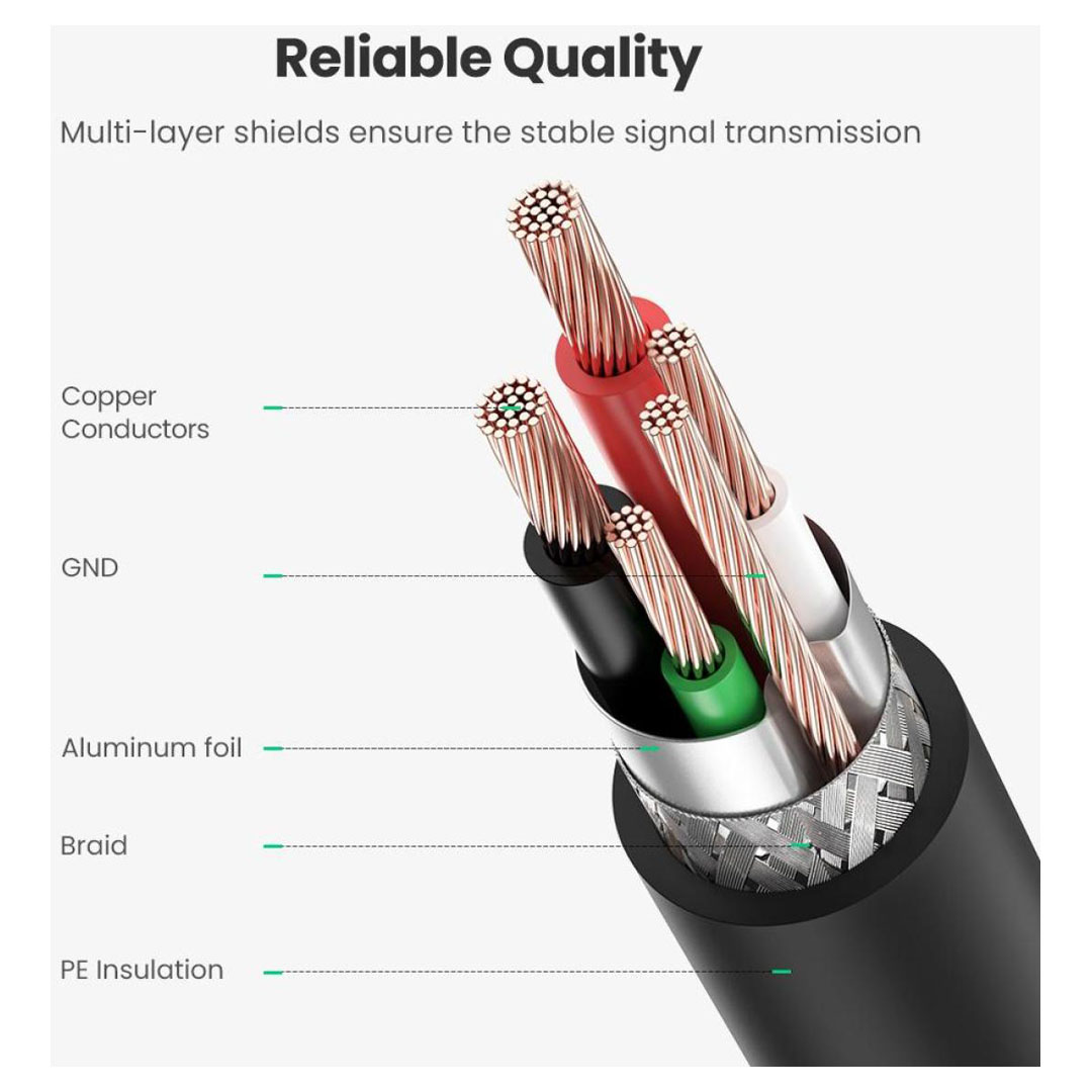 UGREEN USB 2.0 Printer / Scanner Cable 5M (US135) Price in Jordan UGREEN USB 2.0 Printer / Scanner Cable 5M (US135) - Buy Online in Jordan | OfficeJo