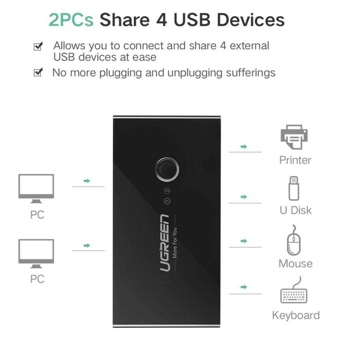 UGREEN US216 2 In 4 Out USB 3.0 Sharing Switch Box: Shares one USB device with up to four computers or laptops. Price in Jordan UGREEN US216 2 In 4 Out USB 3.0 Sharing Switch Box: Shares one USB device with up to four computers or laptops. - Buy Online in Jordan | OfficeJo