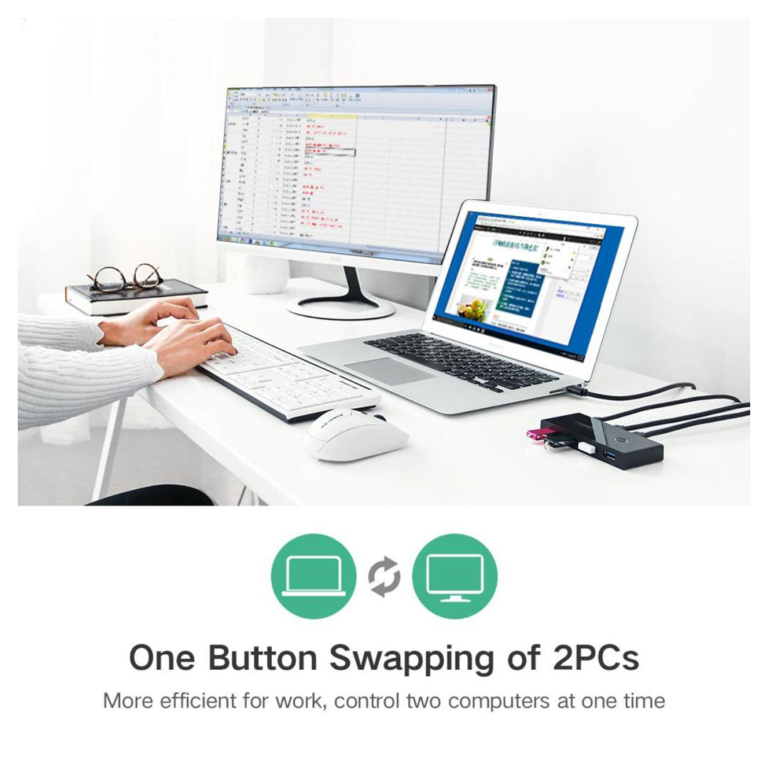UGREEN US216 2 In 4 Out USB 3.0 Sharing Switch Box: Shares one USB device with up to four computers or laptops. Price in Jordan UGREEN US216 2 In 4 Out USB 3.0 Sharing Switch Box: Shares one USB device with up to four computers or laptops. - Buy Online in Jordan | OfficeJo