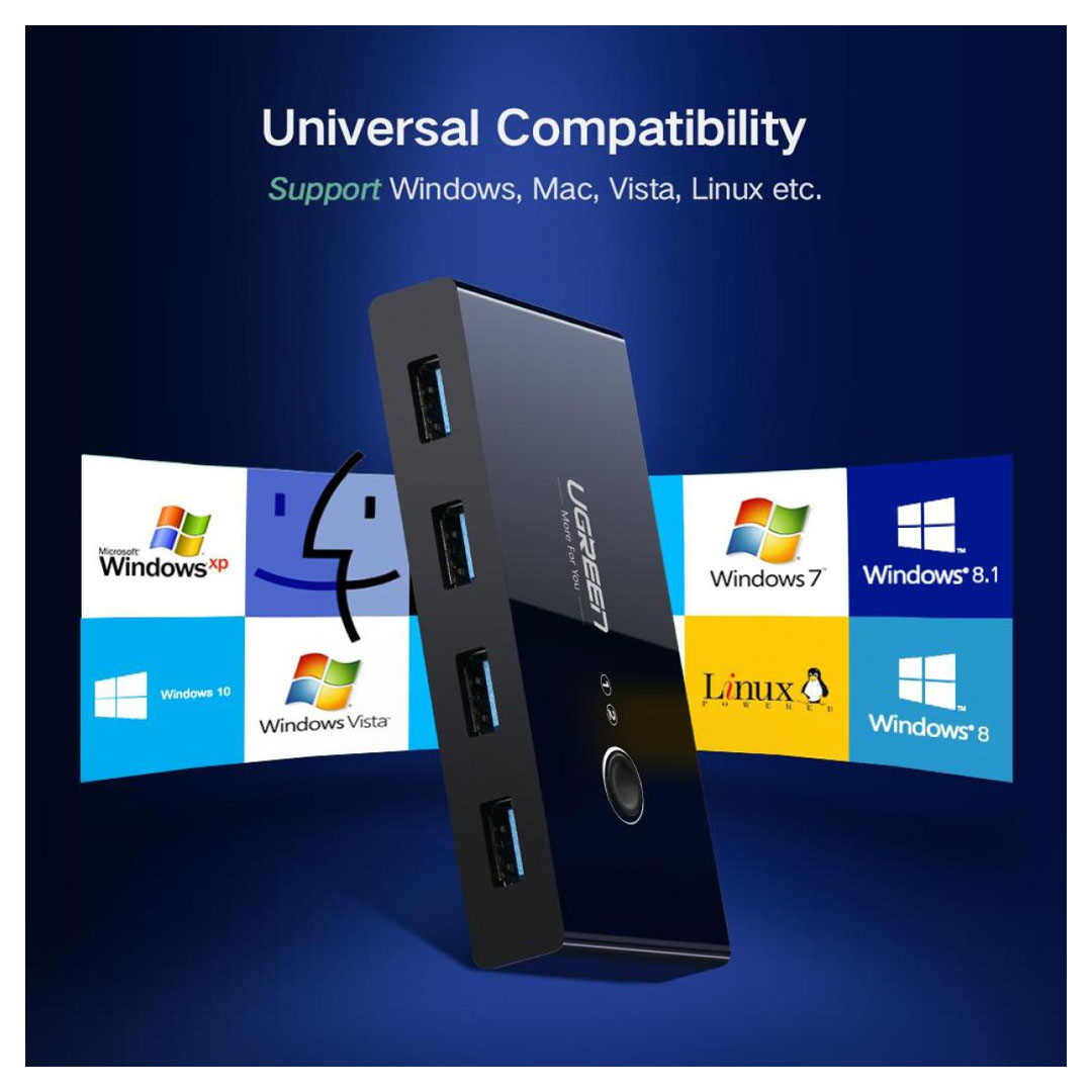 UGREEN US216 2 In 4 Out USB 3.0 Sharing Switch Box: Shares one USB device with up to four computers or laptops. Price in Jordan UGREEN US216 2 In 4 Out USB 3.0 Sharing Switch Box: Shares one USB device with up to four computers or laptops. - Buy Online in Jordan | OfficeJo