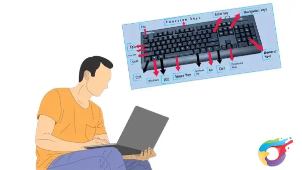أهم اختصارات لوحة المفاتيح في الويندوز التي تحتاج لمعرفتها - Buy Online in Jordan | OfficeJo