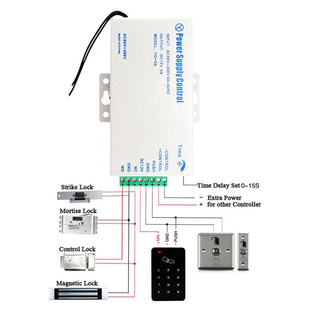 RFID Access Control Keypad & Card Reader – 1000 Users, 125KHz, DC12V Price in Jordan RFID Access Control Keypad & Card Reader – 1000 Users, 125KHz, DC12V - Buy Online in Jordan | OfficeJo